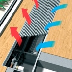 Emcotherm KQ1