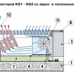 emcotherm_kq1-kq3_monolit_pol